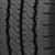 RA28E RADIAL